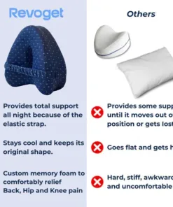 Alignment Pillow - Relieve Hip Pain & Sciatica