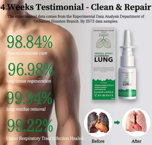 ORAL LUNG SPRAY: POWERFUL LUNG SUPPORT CLEANSE & REPAIR