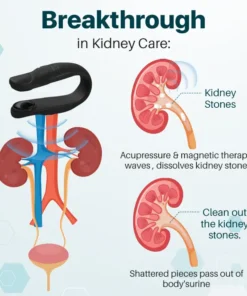 Biancat™ Magnetic Kidney Care Clip