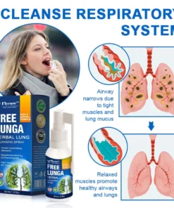 FLYCARE™ FreeLunga Herbal Lung Cleansing Spray