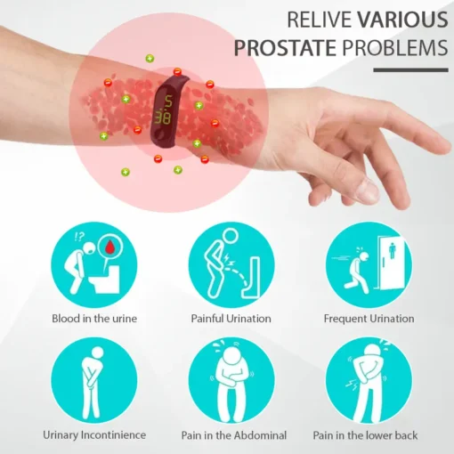 Miniyou™ Prostate Health LiSWT Watch