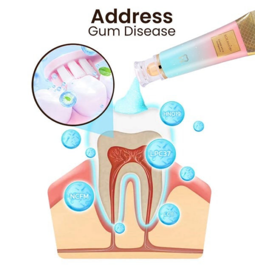 Niacinamide Intensive Whitening Toothpaste