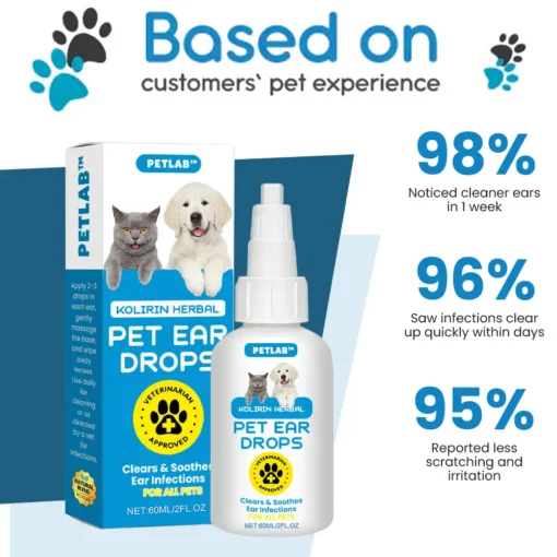 PetLab™ Korilin Herbal Pet Ear Drops