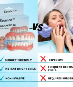 Seurico™ Silicone Reline Denture Set