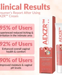 AEXZR­™ Feminine Intimate Care Cream