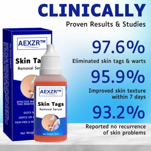 AEXZR™ Skin Tags Removal Serum