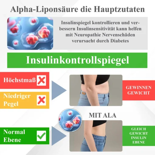 ATTDX™ Insulin Gewichtskontroll Körpercreme