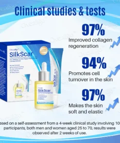 Oveallgo™ SilkScar Scar Treatment & Skin Repair Serum