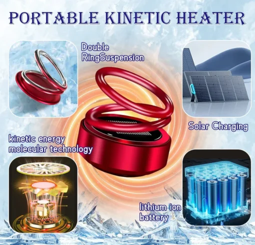 Suptruck™ Portable Molecular Kinetic Heater