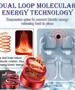 Suptruck™ Portable Molecular Kinetic Heater