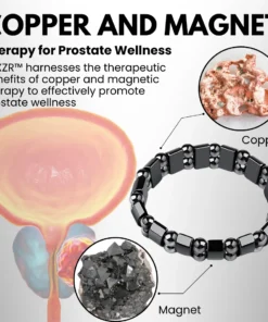 AEXZR™ MagneCopper Prostate Wellness Band