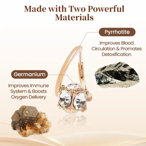 Biancat™ LymphAura Germanium Detox Earrings