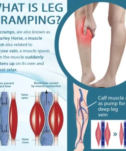 CrampGuard™ Leg Muscle and VeinRelief Cream