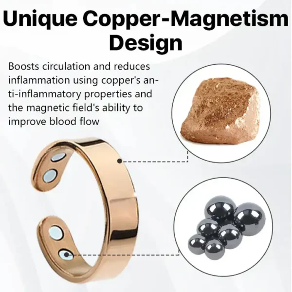 DIYSTAR™CopperMag Prostate Therapy Ring