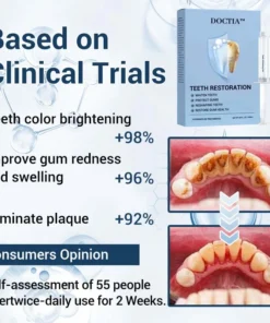 DOCTIA™ TeethRestoration Toothpaste Gel