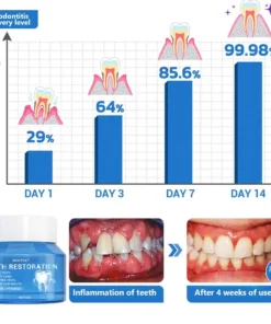 Doctia™ Teeth Restoration Mineral Powder