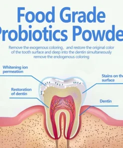 Doctia™ Teeth Restoration Mineral Powder