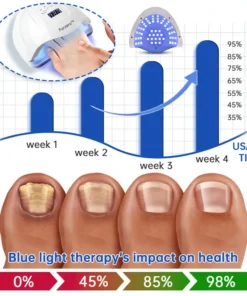 Furzero™ PureNail Fungus Laser Device