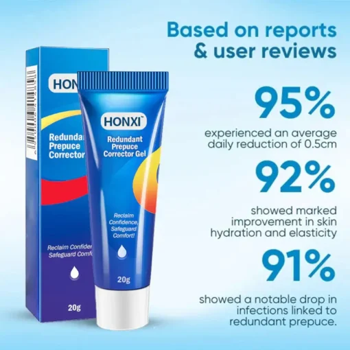 HONXI™ Redundant Prepuce Corrector Gel