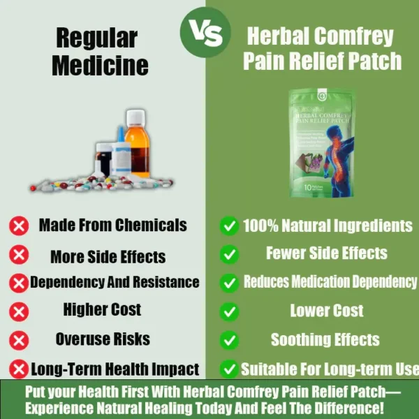 Herbal Comfrey Pain Relief Patch