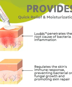 LOVILDS™ GlansCare Anti-Inflammation Cream