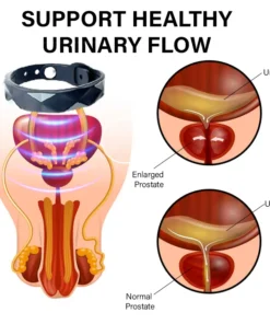 Miniyou™ PRO RedUp-Iontherapie Prostate Relief Band