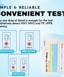 TestiQ™ HIV Rapid Test Kit