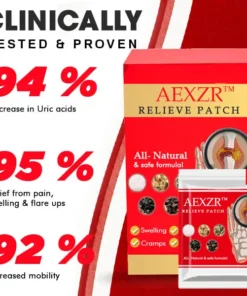 AEXZR™ Gout Relieve Patch