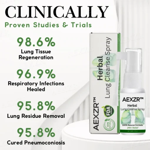 AEXZR™ Herbal Lung Cleanse Spray - Image 6