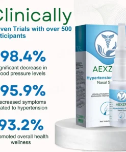 AEXZR™ Hypertension Control Nasal Spray