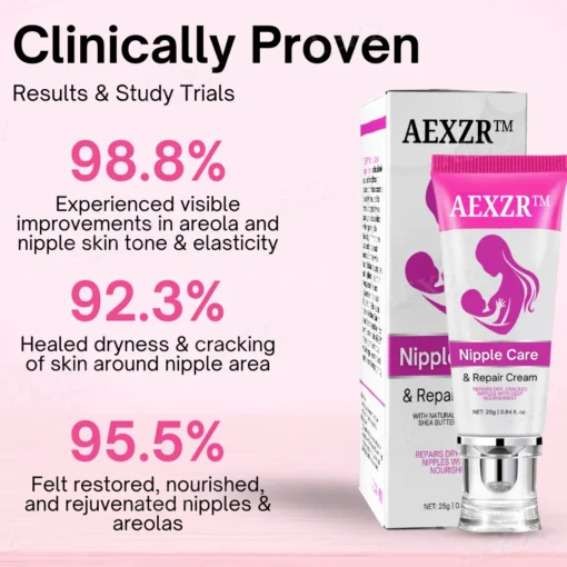 AEXZR™ Nipple Care & Repair Cream - Image 7