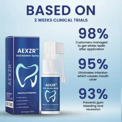 AEXZR™ Oral Solution Spray - Image 2