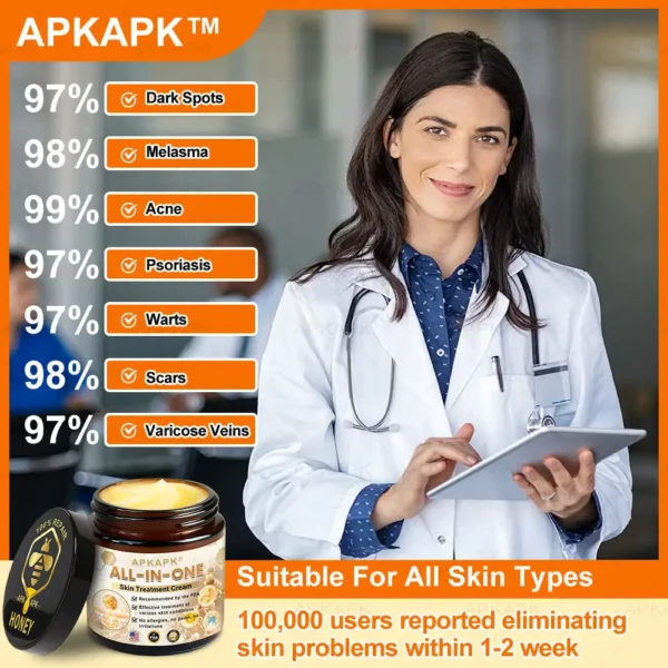 APKAPK™ Effective All-in-One Skin Treatment Cream