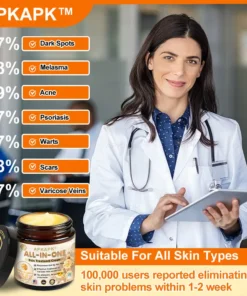 APKAPP™ Effective All-in-One Skin Treatment Cream