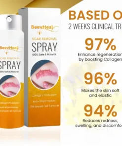 BeevHeal™ Scar Removal Spray