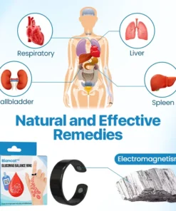 Biancat™ GlucoMag Balance Ring