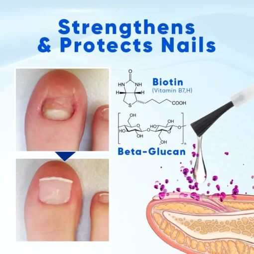 Biancat™ OnyxoGuard Nail Growth and Repair Serum - Image 4