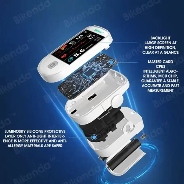 Bikenda™ Next-Generation Intelligent Multifunctional Non-Invasive Laser Blood Glucose Meter