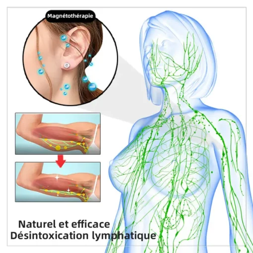 CZTICLE™ Boucles d'oreilles en Germanium Magnetology Lymphvity - Image 8