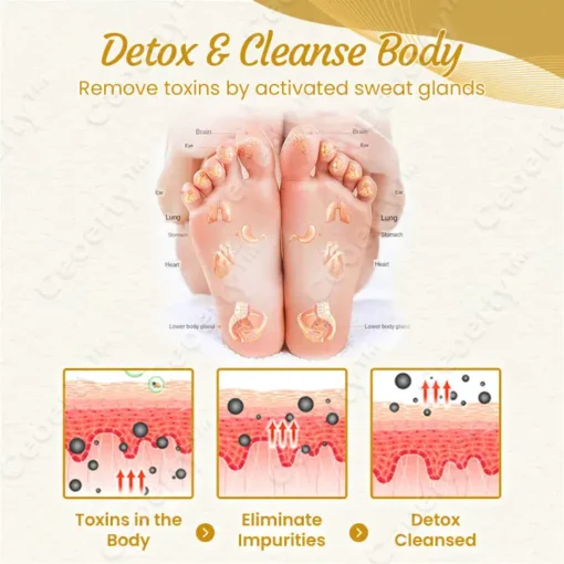 Ceoerty™ DetoxiSlim Foot Bath Beads - Image 3