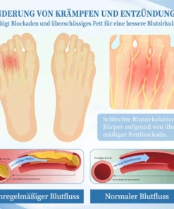 DOCTIA™ Tragbarer Multifunktionaler Naseninhalationsstift