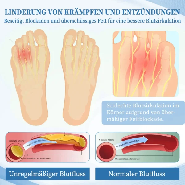 DOCTIA™ Tragbarer Multifunktionaler Naseninhalationsstift