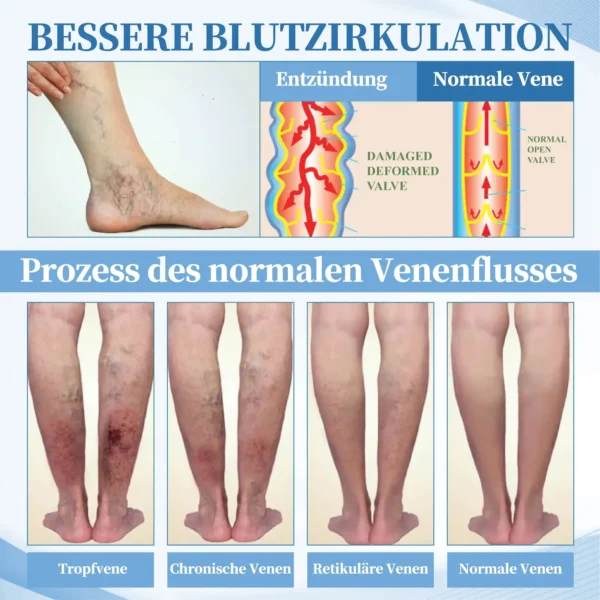 DOCTIA™ Tragbarer Multifunktionaler Naseninhalationsstift