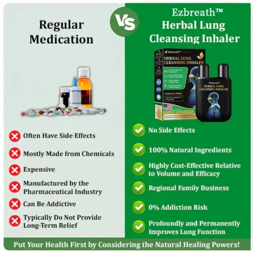 Ezbreath™ Herbal Lung Cleansing Inhaler - Image 7