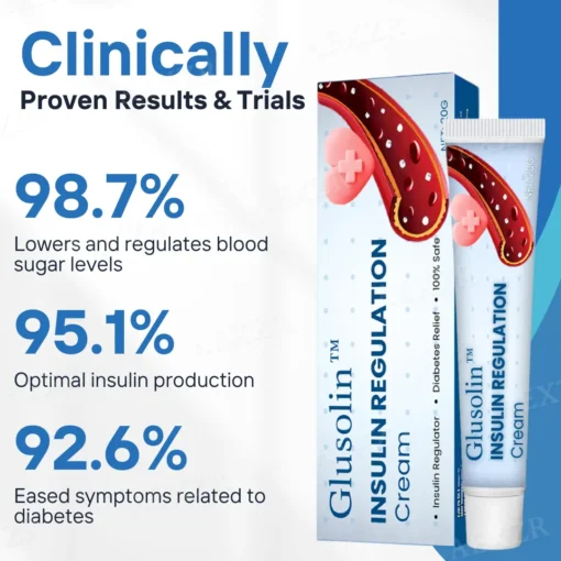 Glusolin™ Insulin Regulation Cream - Image 6