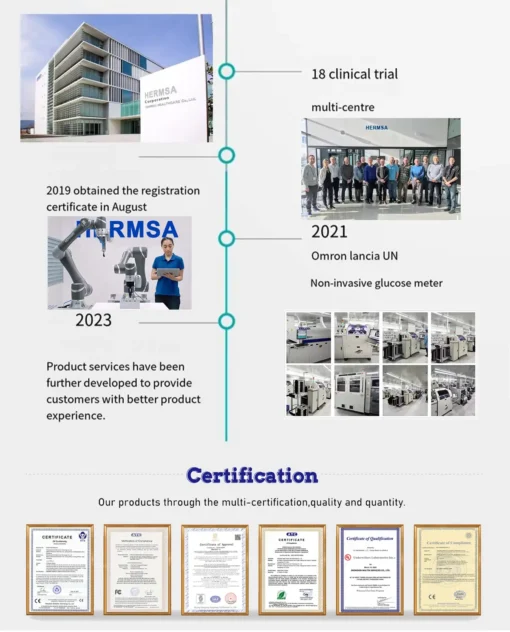 Hermsa™ Blood Glucose Monitor - Image 4