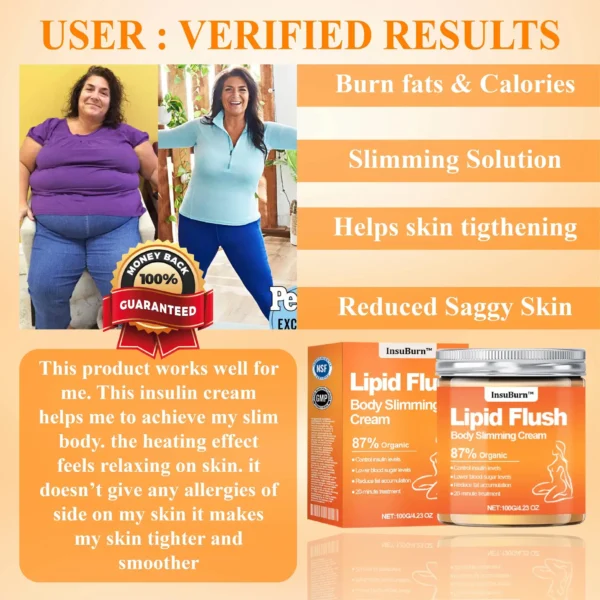 InsuBurn™ LipidFlush BodySlimming Cream