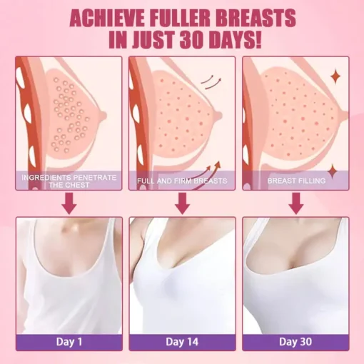 LOVILDS™ Breast Enhancement Patch Mask