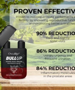 Oveallgo™ BullUp Double Holes Nasal Inhaler for Prostate Health