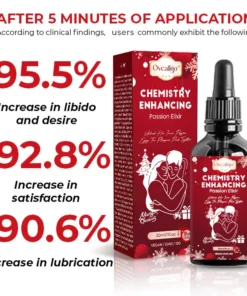 Oveallgo™ Chemistry-Enhancing Passion Elixir